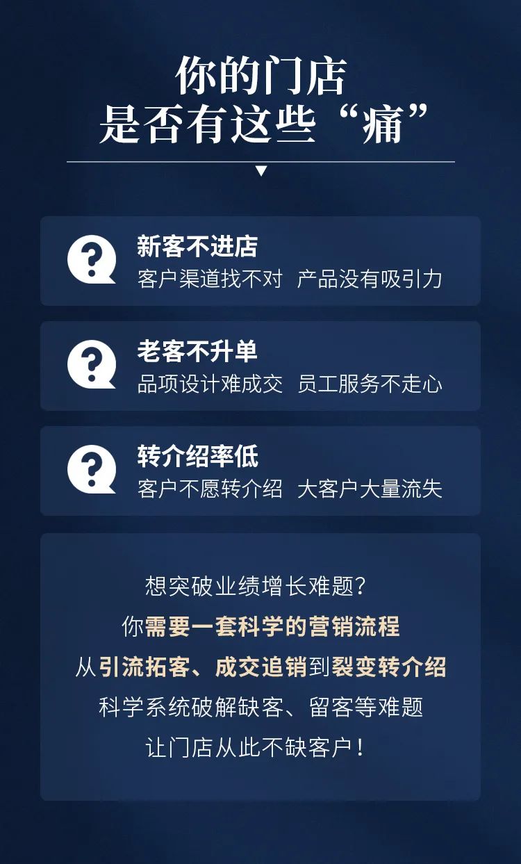 用增长应对变化！华盛美业《业绩增长》火爆上线