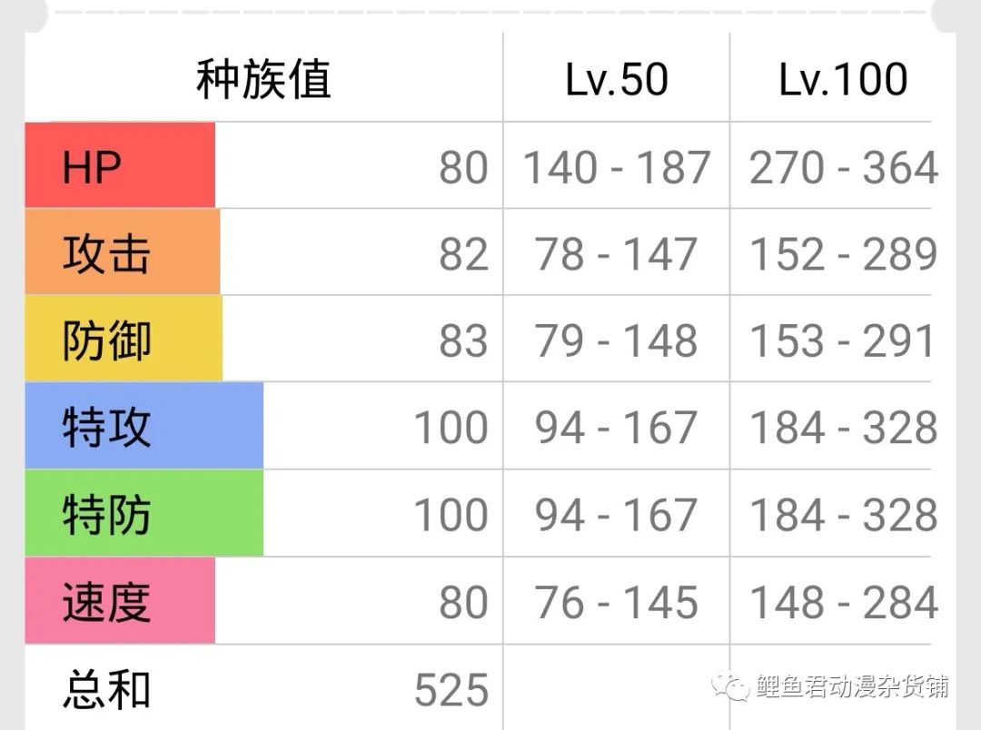 「打法介绍」一边催眠一边打，晴天输出妙蛙花