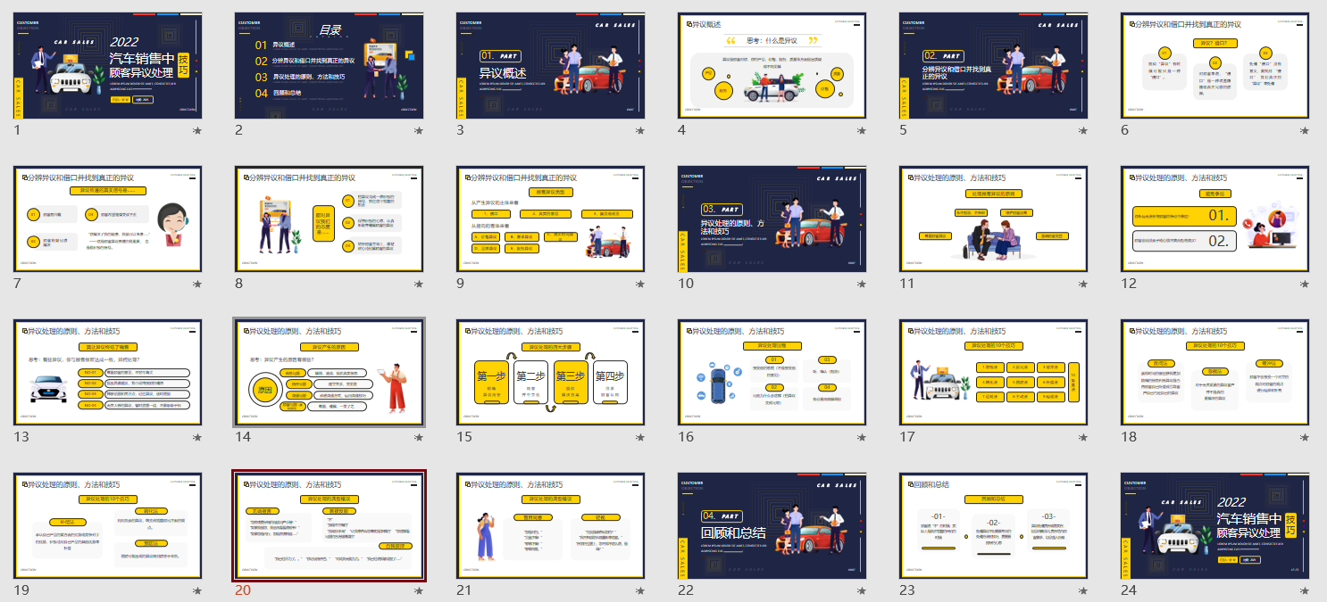 汽车销售中顾客异议处理技巧PPT，全套培训模板，演示培训直接用