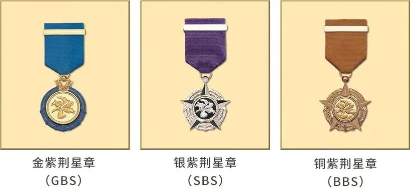 骑士勋章被紫荆勋章替代