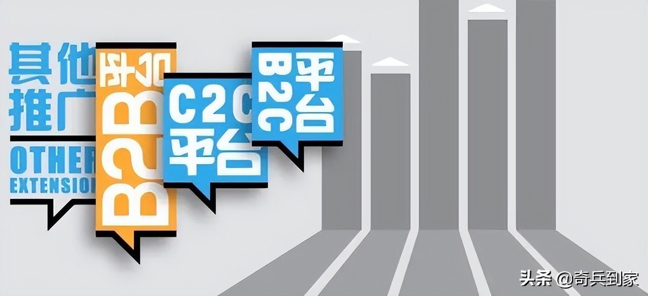 建材家居行业怎么做网络推广，才能在线上挖掘更多目标客户？