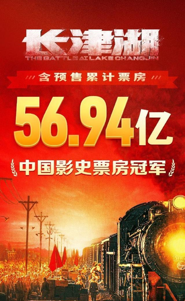 2021评分最高十大华语电影，《长津湖》第8，《你好李焕英》第4