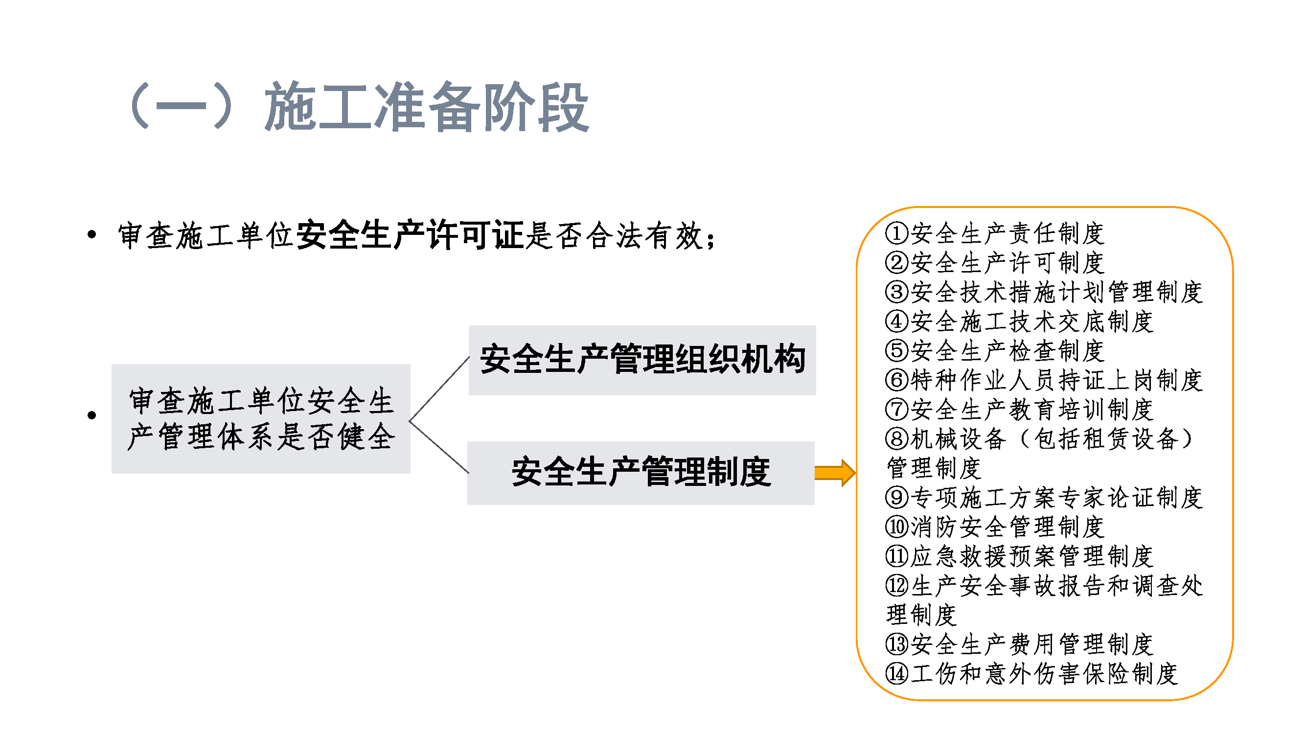 220327(220327建设工程安全生产管理监理资料)