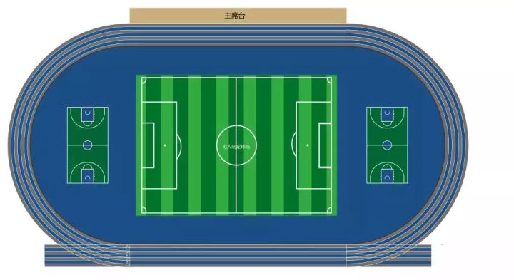 足球场多长多宽(新国标各类球场尺寸)