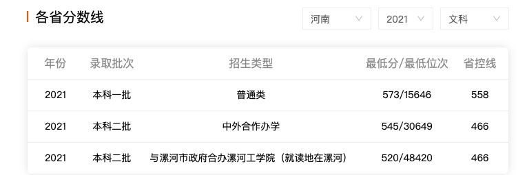河南工业大学：曾经的粮食学院、工业高专，如今的特色工科大学