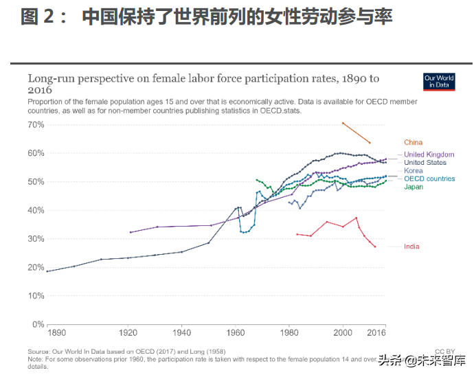 消费行业策略专题报告：消费，“新大陆”的召唤