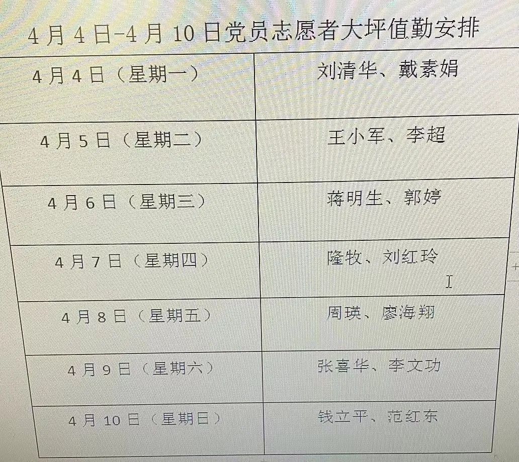 隆回县人民医院：严格落实疫情防控要求，党员志愿者冲锋在前线