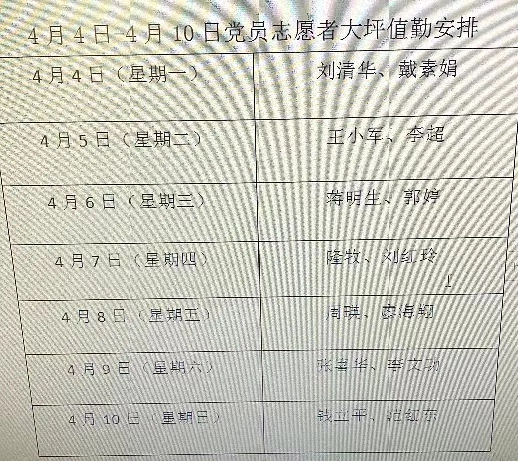 隆回县人民医院：严格落实疫情防控要求，党员志愿者冲锋在前线