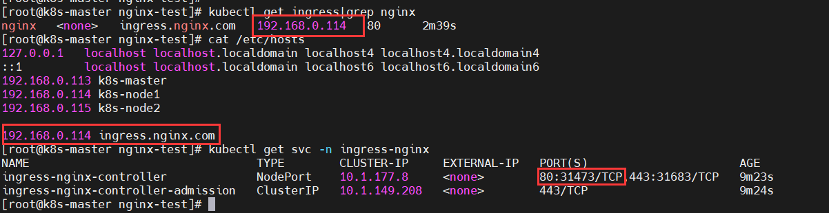 Kubernetes（k8s）Ingress原理