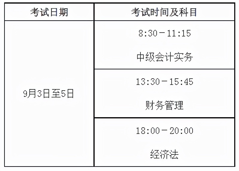 办理会计从业资格证,办理会计从业资格证多少钱