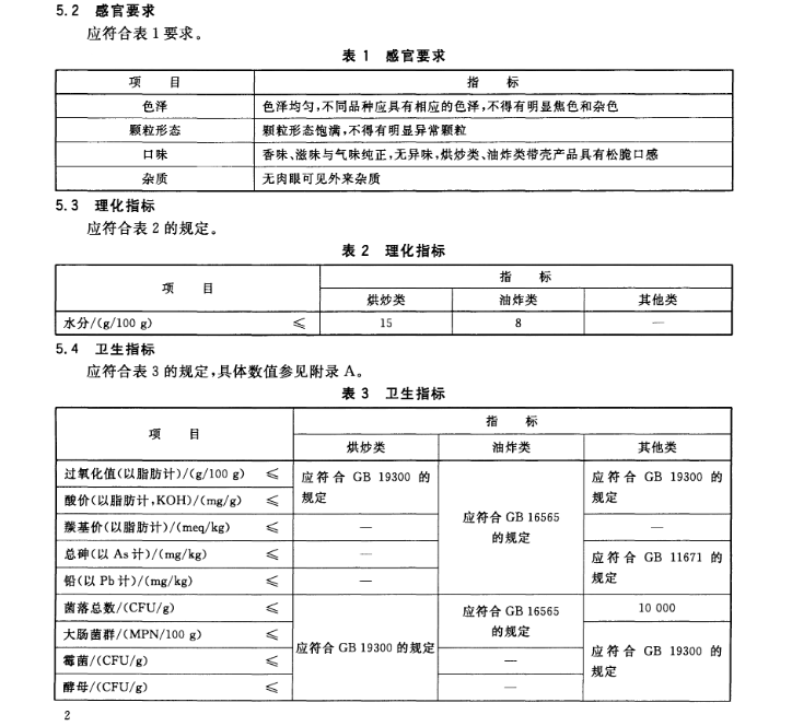 注意！堅(jiān)果炒貨中的這項(xiàng)檢測不能忽視