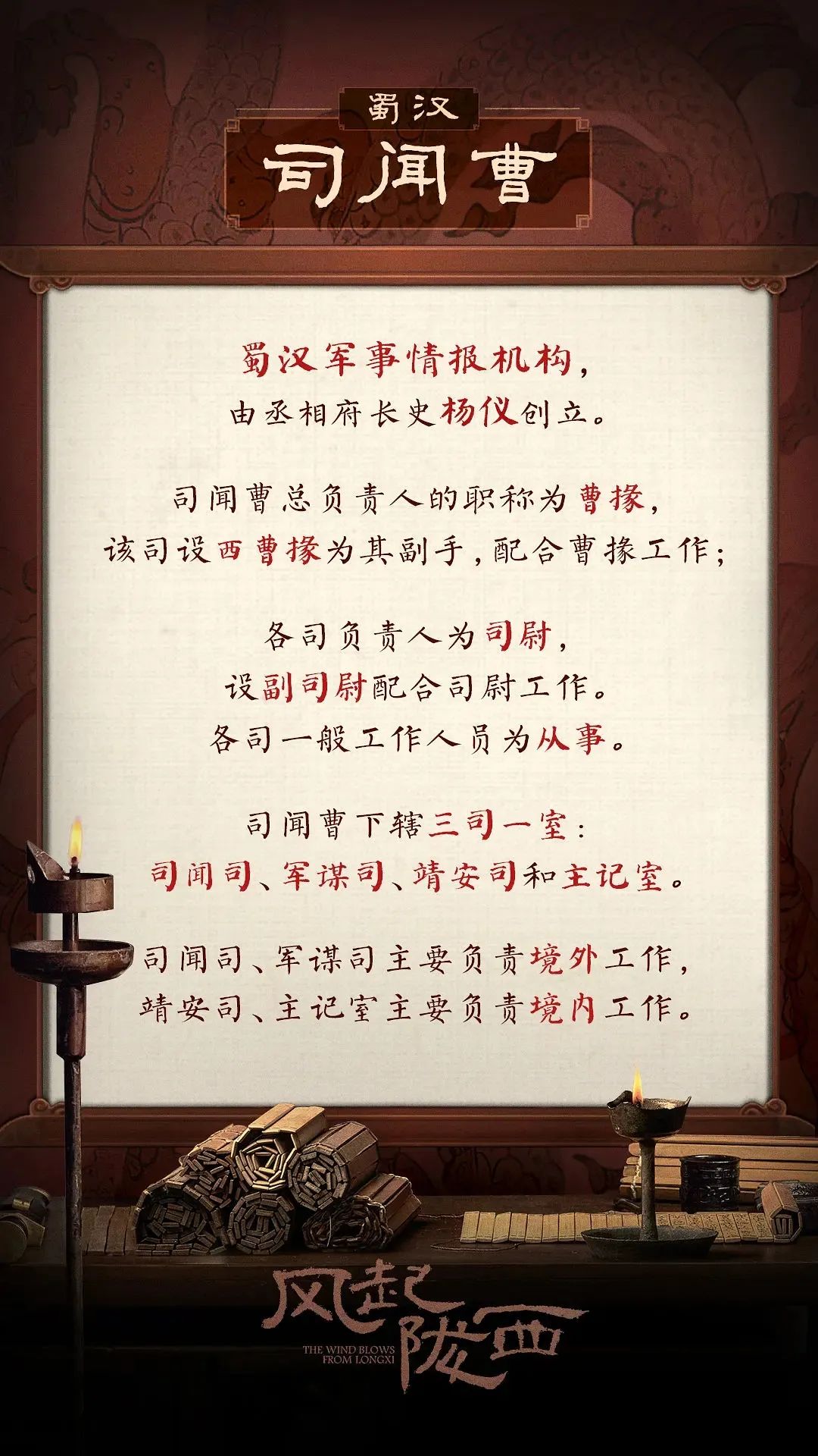 【法眼看剧】三国谍战职场——《风起陇西》