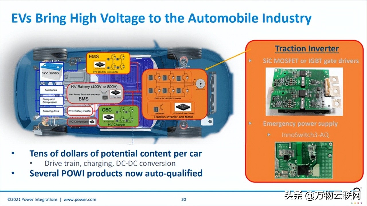 Power Integrations是一家伟大的电源公司，其技术产品和价值分析