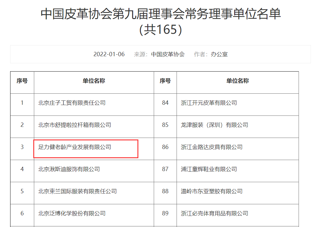 足力健老人鞋入选<span class=