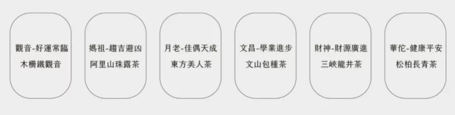 宝石茶,茶炸弹,护身符茶包…打造网红茶的秘籍你不要看一下吗?