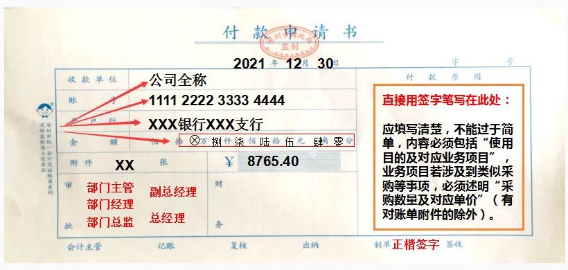 报销总出错？公司财务报销流程培训，详细介绍报销流程