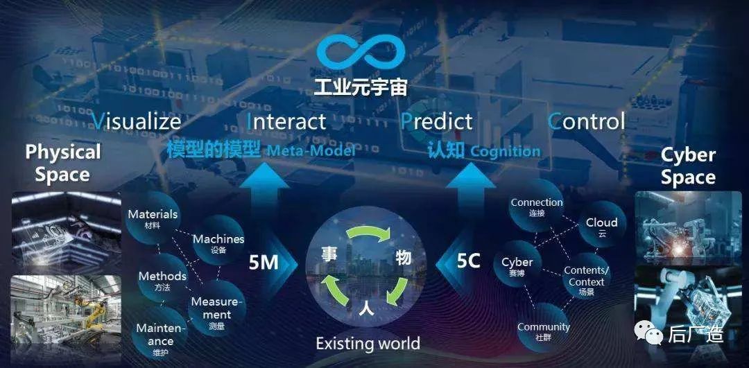 西门子15.8亿美金收购软件公司，央行公开数字货币存取款机