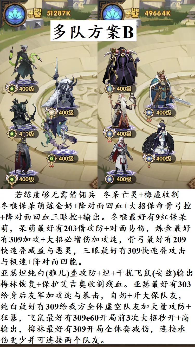 「冒险者说」「深渊迷宫」指南006期