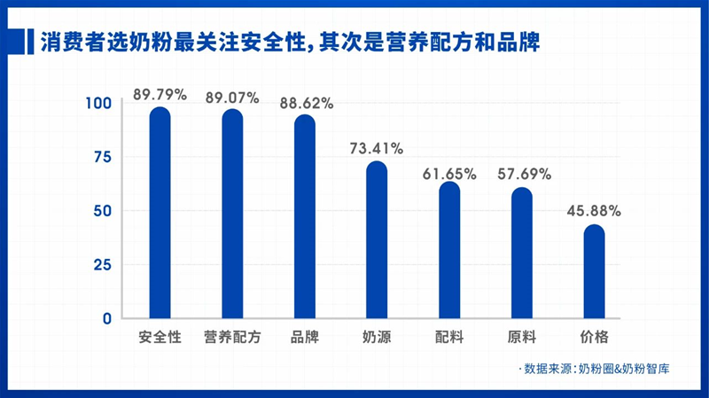 母婴品牌如何做营销获客？商家如何做线上引流？