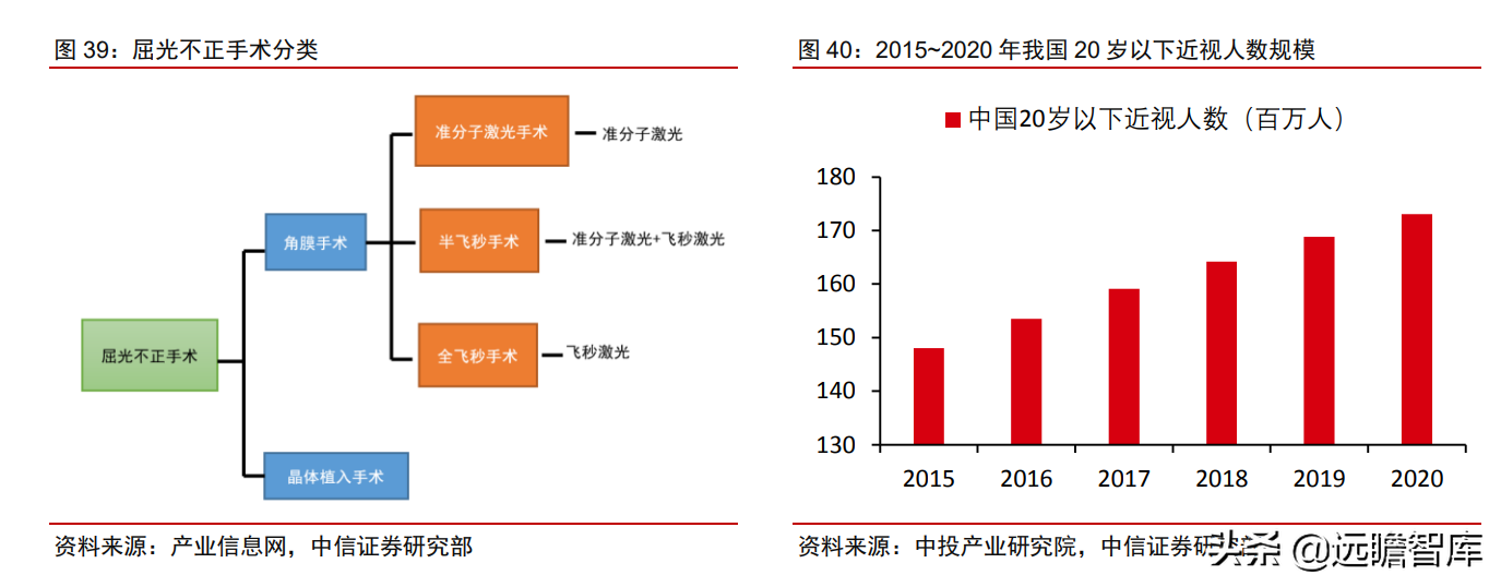 食品级CO2龙头，凯美特气：切入稀有气体和混配气，实现国产替代