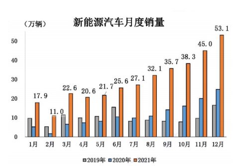 重庆年产15万吨新能源汽车用高端铝板带箔项目可行性研究报告