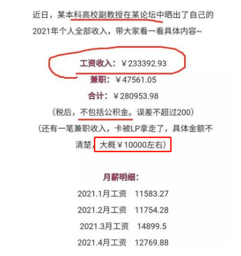 大学副教授晒出上一年收入，金额引发热议，怪不得备受大学生青睐