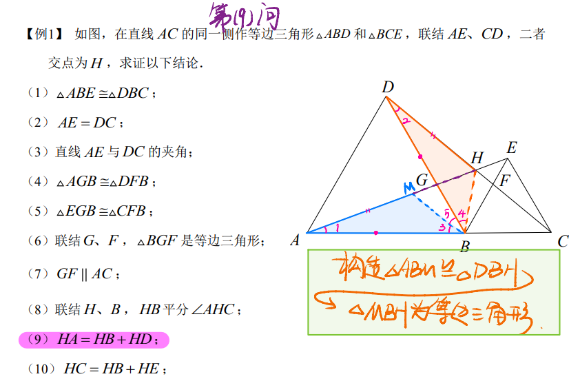 初中數學：全等三角形模型匯總