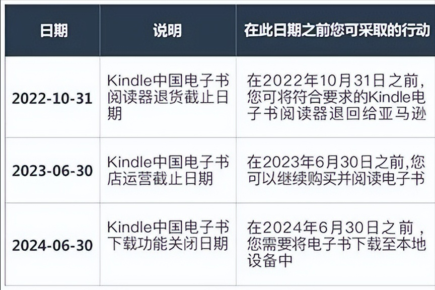 传言化为现实？美国企业为何加速撤离中国市场