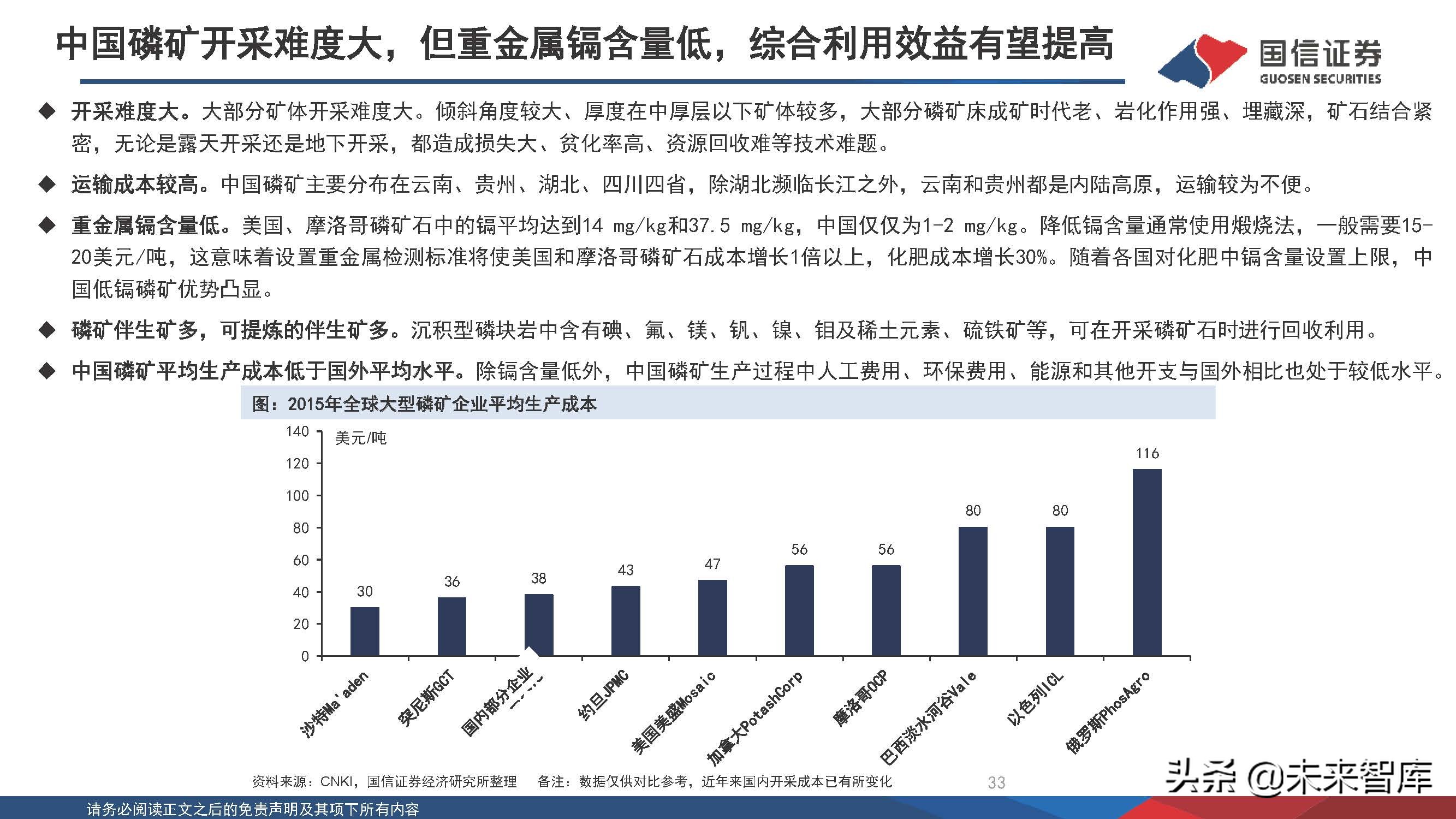 新能源化工材料行业研究