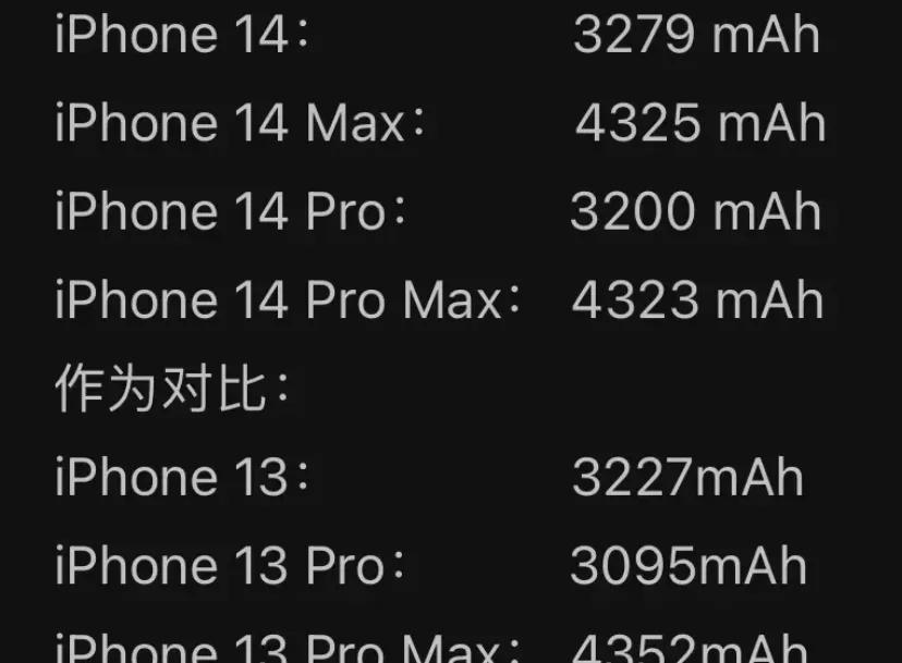 苹果14系列电池续航曝光了