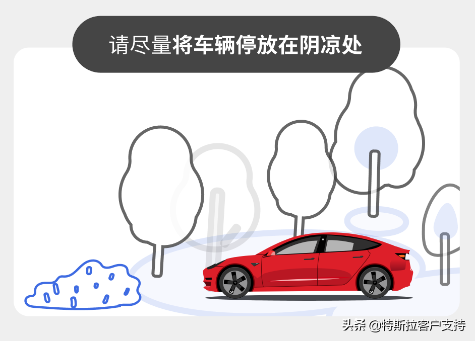 特斯拉夏季用车提醒-上