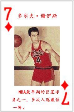 nba球星都是哪些队的(NBA历史五十四大球星排行榜)