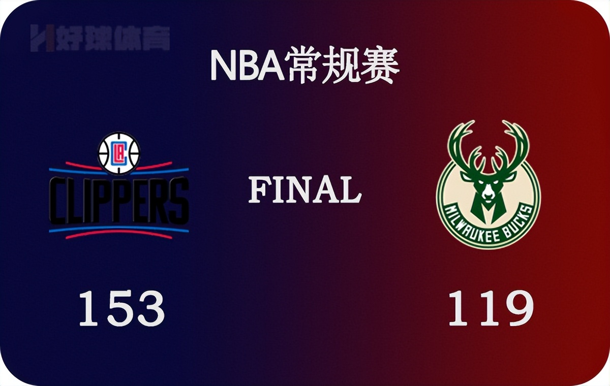 NBA今日集锦高清回放(04月02日 NBA常规赛 快船vs雄鹿 全场录像)