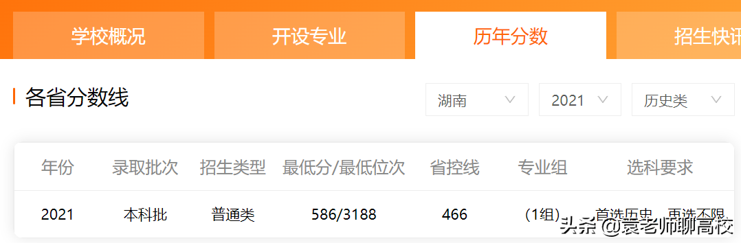 两所存在感不强的211高校，长安大学与福州大学，哪个实力更强？
