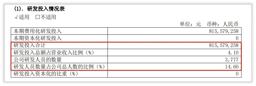 福耀玻璃的未来成长在哪里？