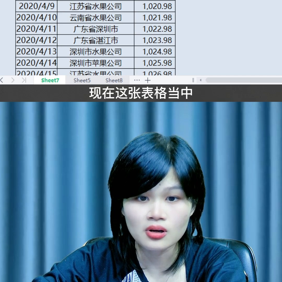 sumif怎么求指定金额(按指定条件汇总金额sumif)