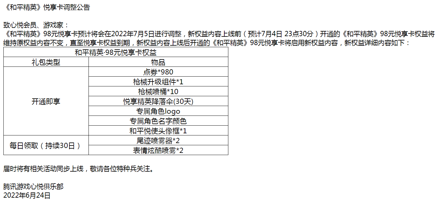 和平精英超级大蛋糕怎么做(“吃鸡”继特权月卡后，平民的最后1块蛋糕也被削，天游发力了？)