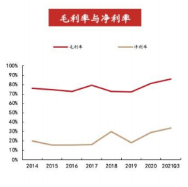 万泰生物——传统 IVD 业务结构优化，创新疫苗增长可期