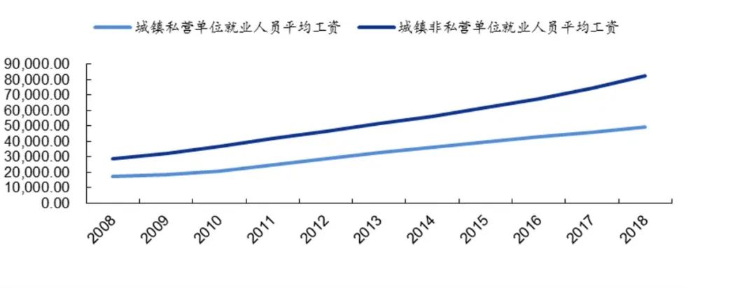 易烊千玺放弃国家话剧院入职：某些小镇做题家为何那么遭人反感？