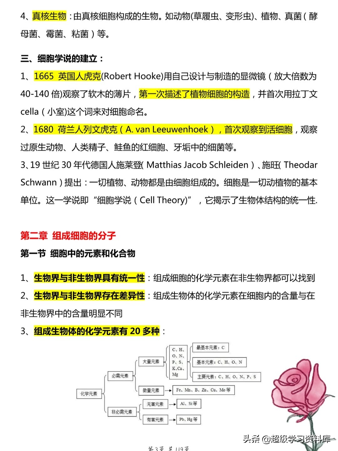 2022高考生物：高频考点汇总（全），80以下速进，只发一遍