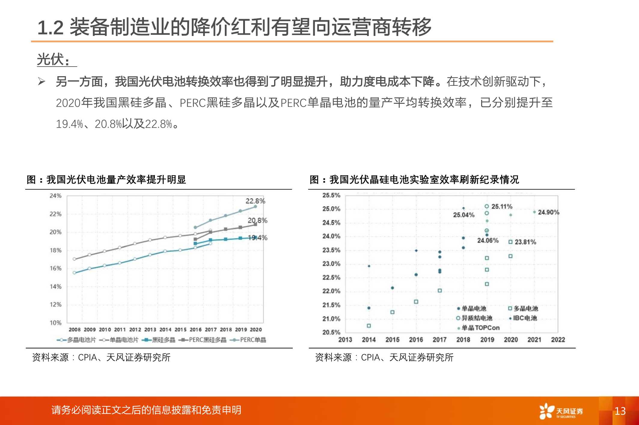 电力行业：2022年新能源运营商年度策略