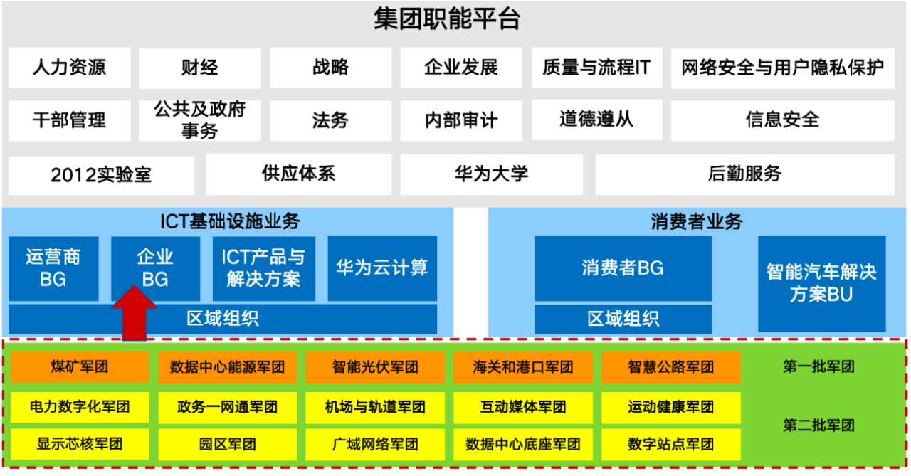 df6959887ae9420e97ddee86b72b2f68?from=pc