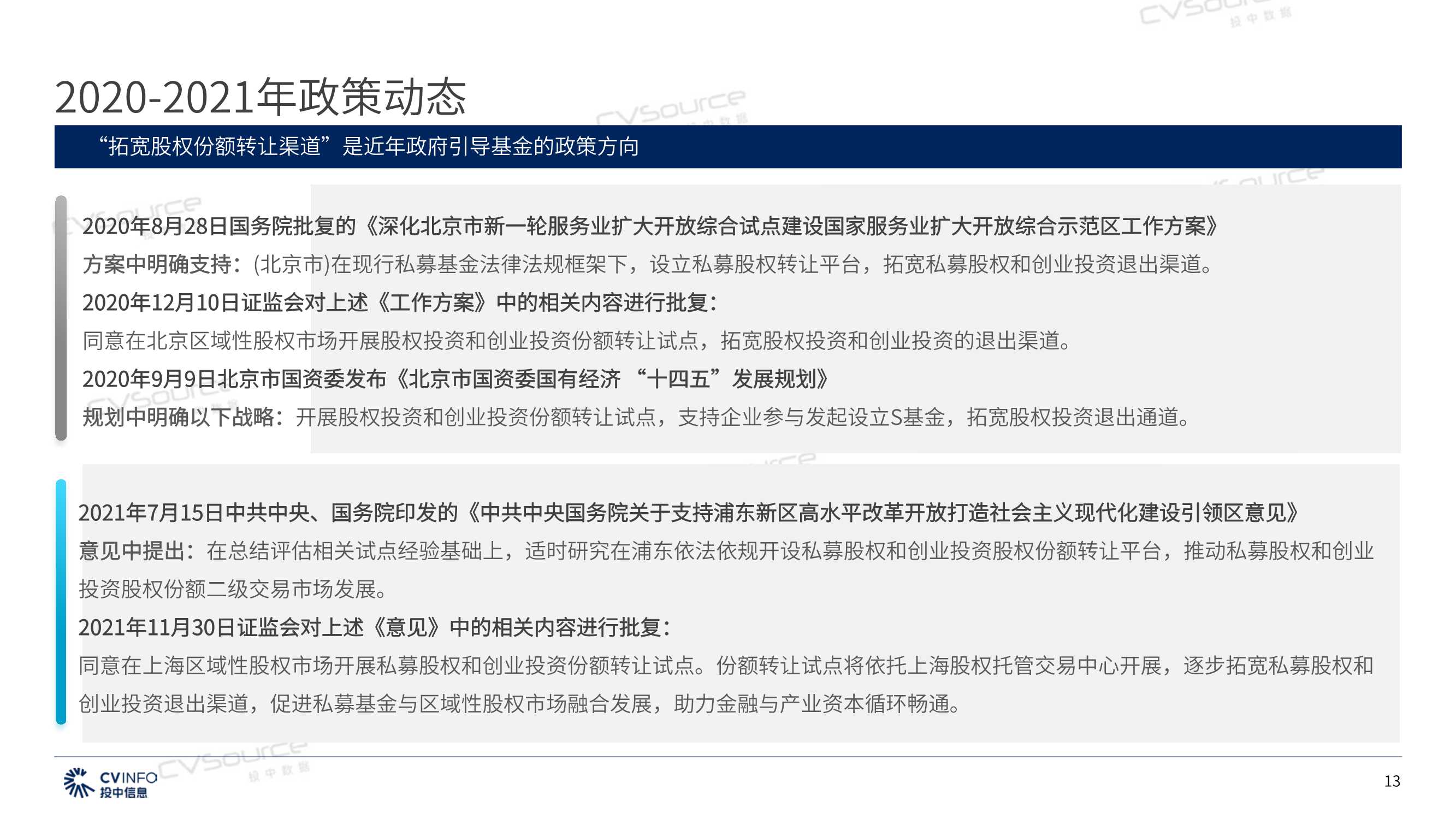 2021年政府引导基金专题研究报告