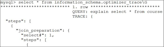 對MySQL一竅不通，阿里大佬用一份筆記讓我從零到精通