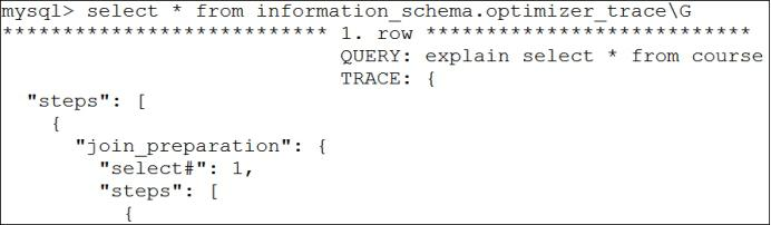 对MySQL一窍不通，阿里大佬用一份笔记让我从零到精通