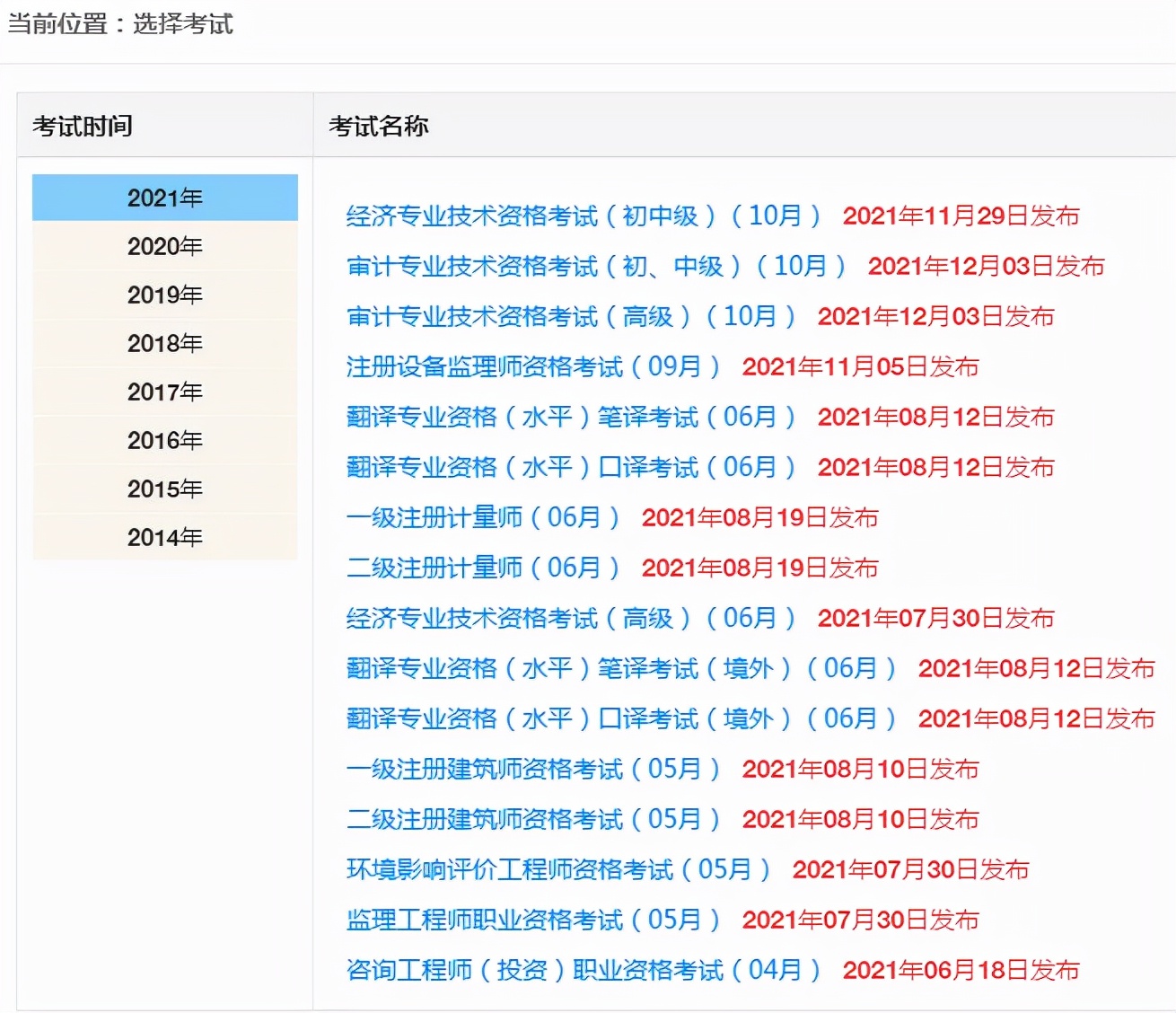 定了！一建成绩本周可查询！还有这些考生不知道