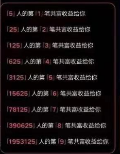 深度分析“乐分享”，解析最新商业模式“乐享购”