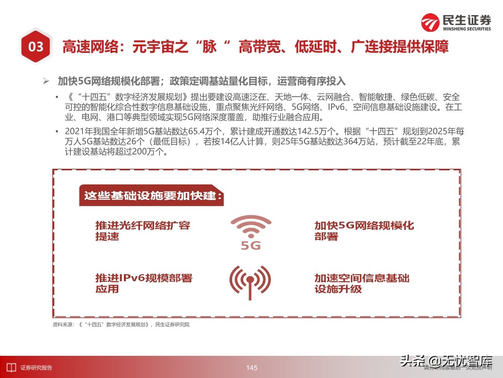 2030年的元宇宙产业