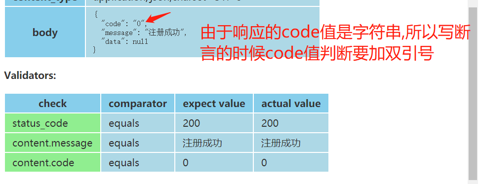httprunner實戰介面測驗筆記，拿走不謝