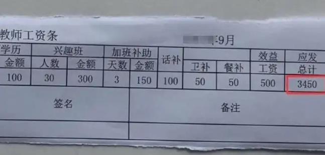 教师群体迎来好消息，薪资待遇将有变化，3类老师或优先调整